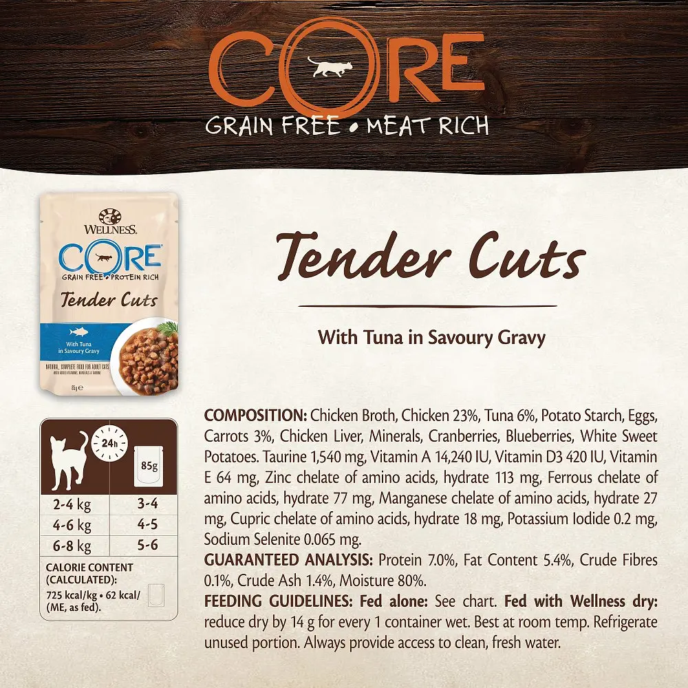 Набір консервів для котів Wellness CORE Tender Cuts Tuna Selection Multipack з тунцем - фото 5