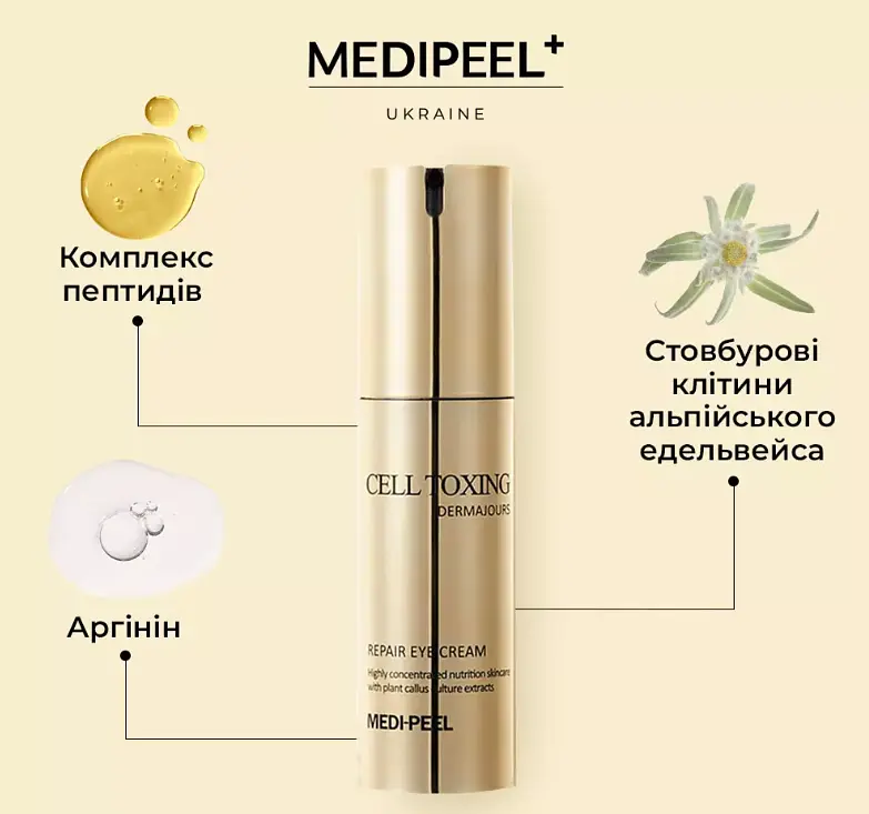 Крем для повік Medi-Peel Cell Toxing Dermajours Repair Eye Cream зміцнювальний зі стовбуровими клітинами 30 мл - фото 2