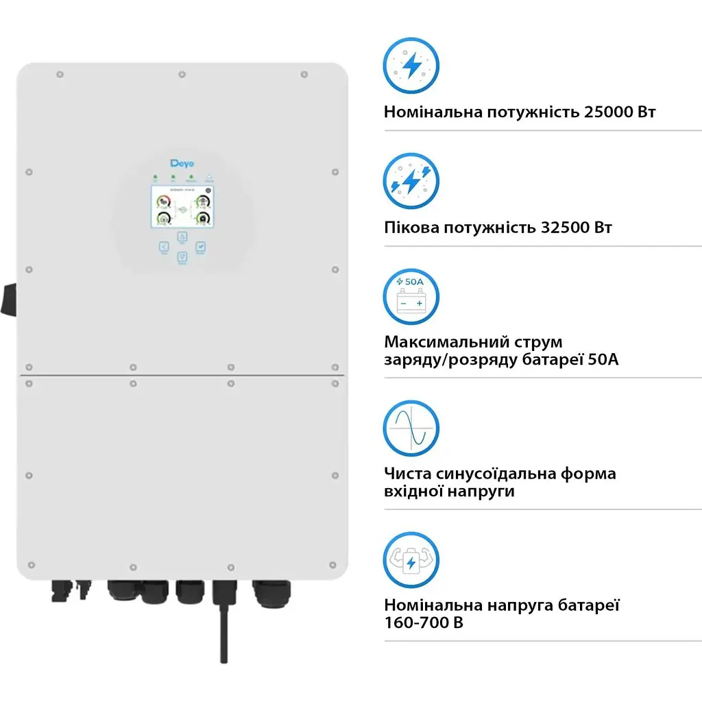 Інвертор Deye SUN-25K-SG01HP3-EU, 25кВт 25000 Вт (SUN-25K-SG01HP3-EU) - фото 4
