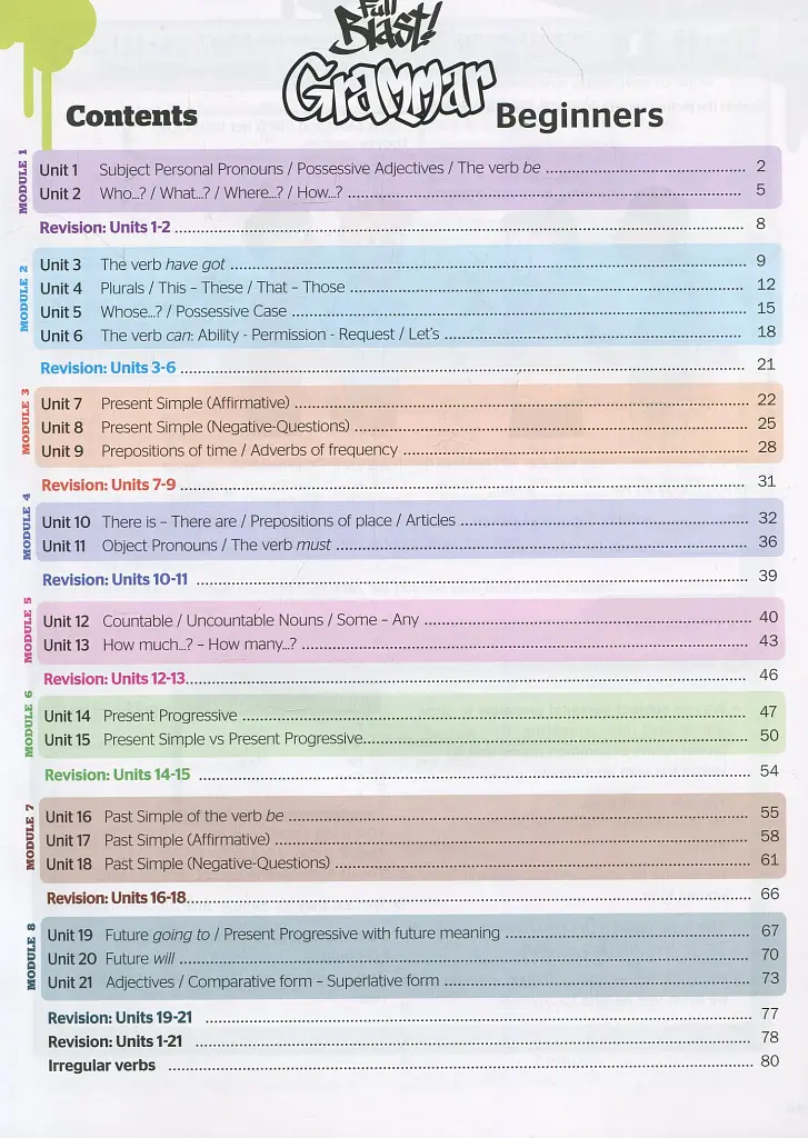 Full Blast! Grammar Beginners - фото 3