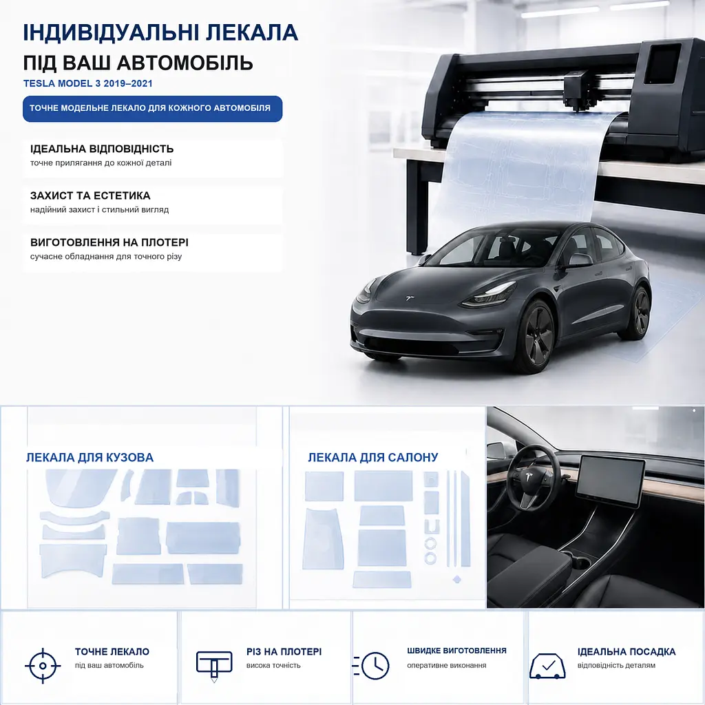 Набір Плівок захисних для салону Tesla Model 3 2017-2021 TPH (Кансолі Дисплея Ручок) - фото 3