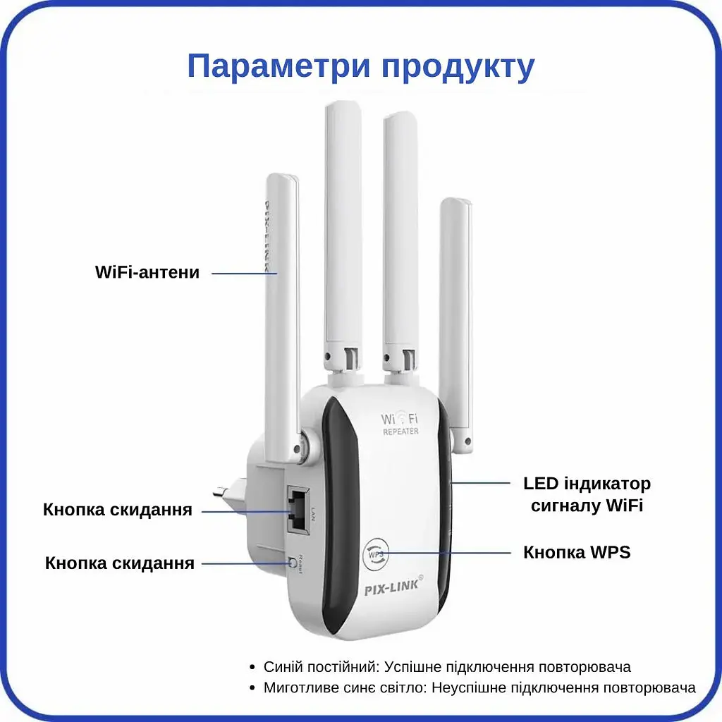 Ретранслятор Pix-Link X300R2 300 Мбит/с 2.4ГГц Белый (UNRWSW020403W 7690) - фото 8