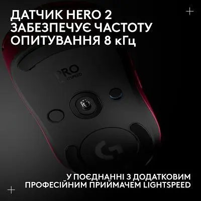 Компьютерная мышка Logitech G Pro 2 Lightspeed Wireless Magenta (910-007309) - фото 9