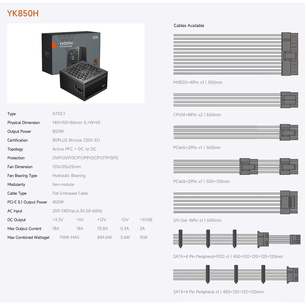 Блок живлення PcCooler YK850H 850W ATX 3.1 80+ Bronze (P3-YK850H-B1HWBK1-EU) - фото 8