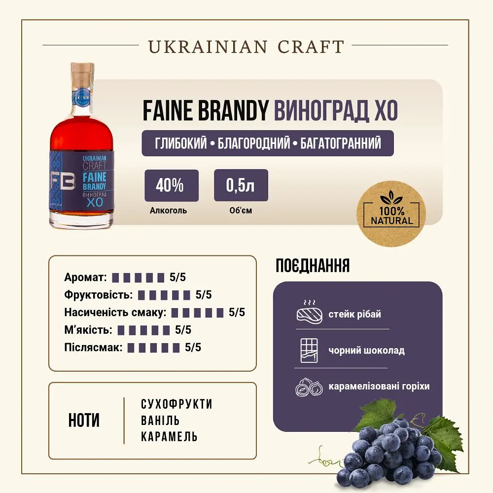 Коньяк Faine Brandy Виноград XO 40% 0.5 л - фото 5