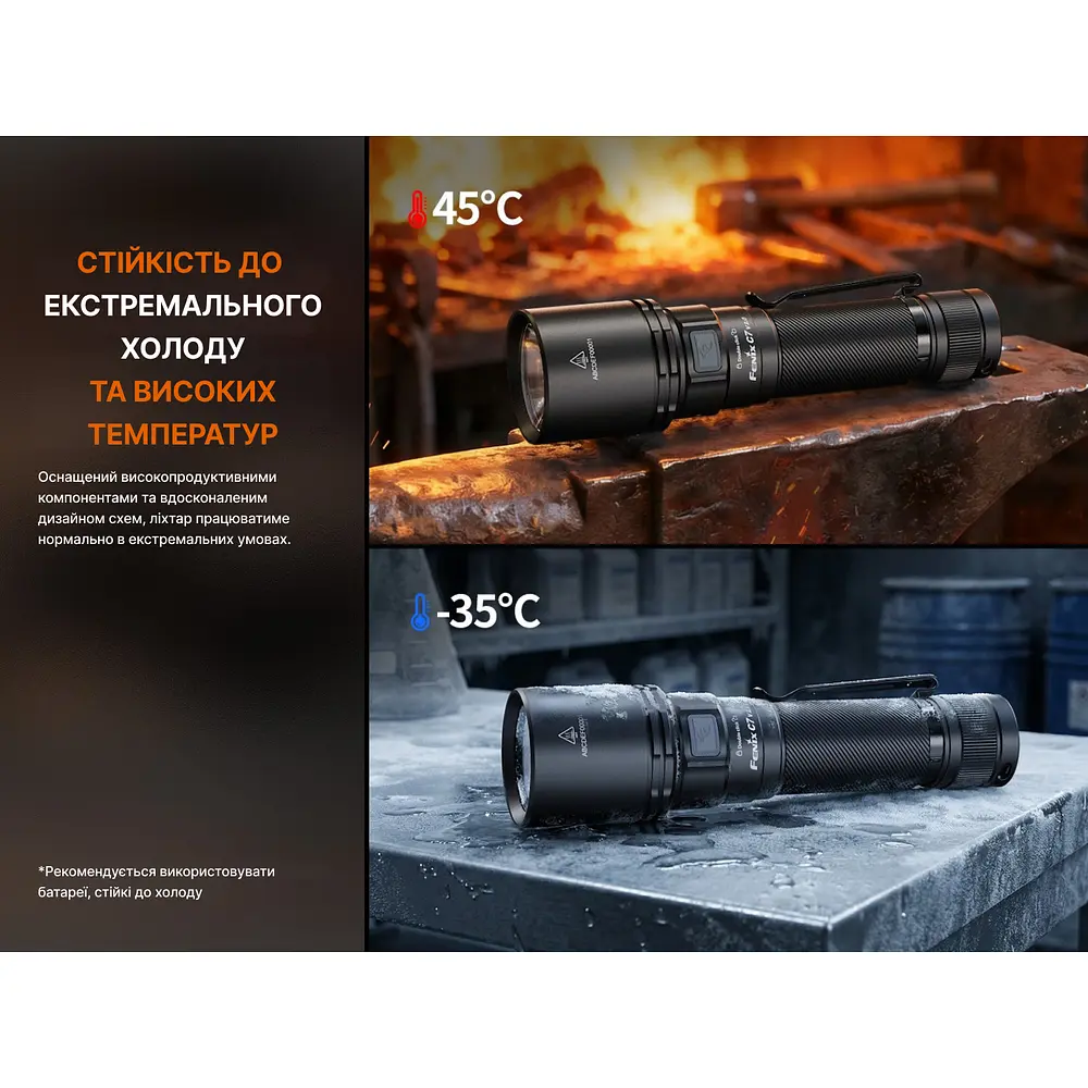 Ліхтар ручний Fenix C7 V.2.0 - фото 20
