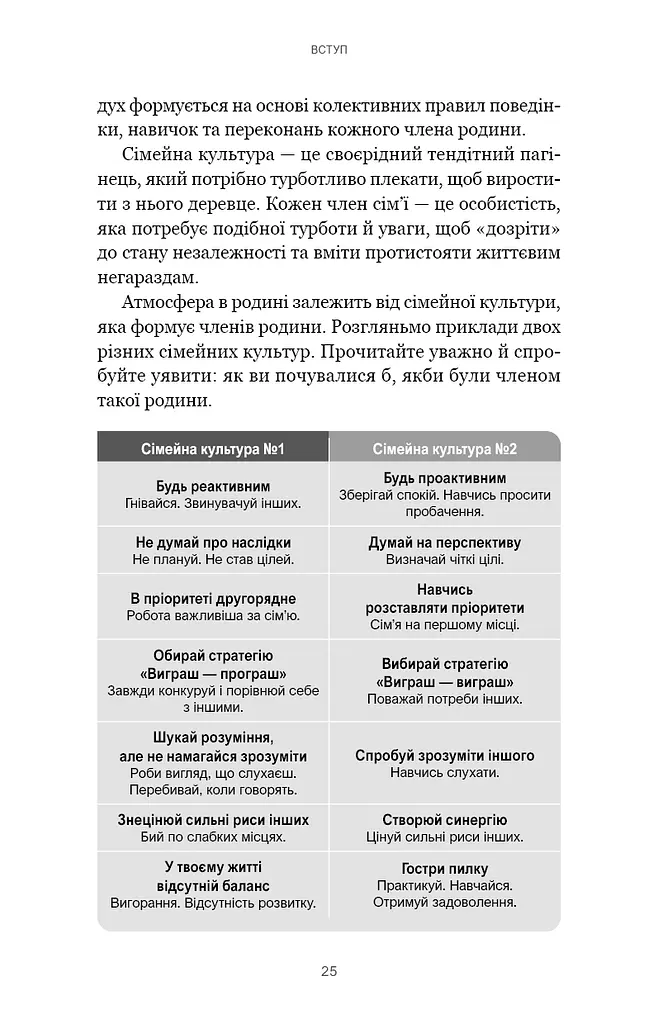 7 навичок високоефективних сімей. Як створити гармонійну родину у цьому бентежному світі - фото 21