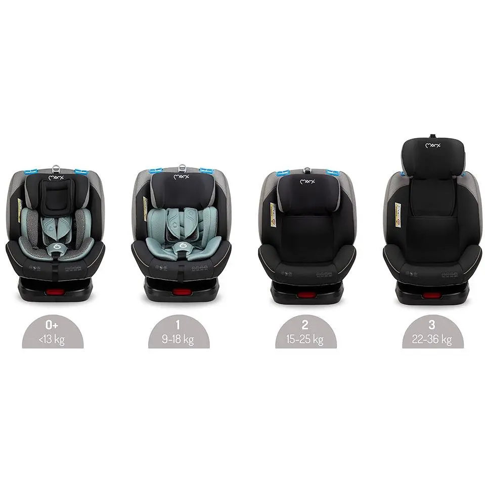 Автокресло MoMi Tordi Isofix 0-36 кг Turquoise - фото 10