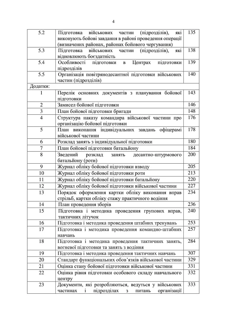 Настанова з бойової підготовки Десантно-штурмових військ Збройних Сил України - фото 3