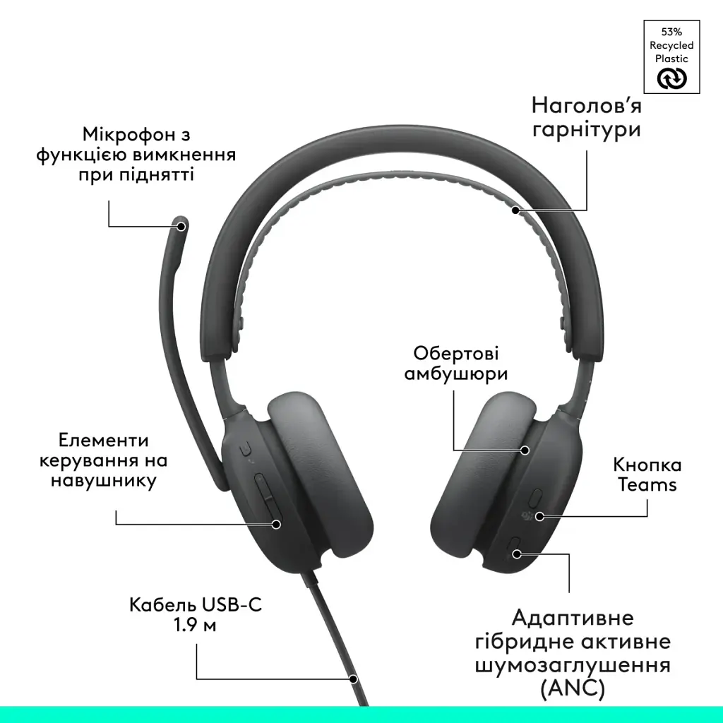 Навушники Logitech Zone Wired 2 for Business USB Graphite TEAMS version (981-001615) - фото 10