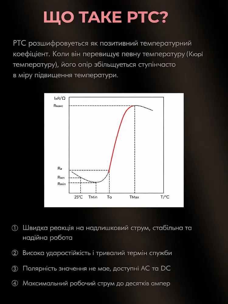 Плойка для волосся IPARAH PROFESSIONAL STRAIGHTENER Плойка для локонів, Стайлер для волосся, Утюжок для вирівнювання волосся з температурним контролем 140-230°C 50 Вт Pink - фото 9
