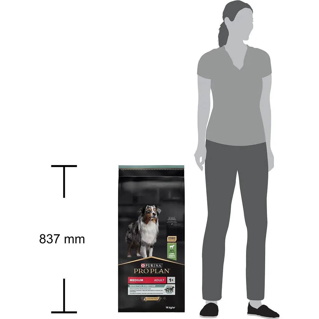 Сухой корм Purina Pro Plan Medium Adult 1+ Sensitive Digestion для взрослых собак средних пород с чувствительным пищеварением с ягненком 14 кг - фото 4