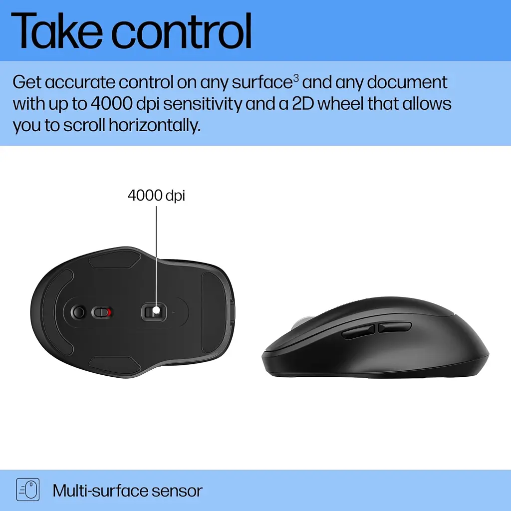 Мишка HP 510 Ultra-Fast Rechargeable Wireless Black (9C2F6AA) - фото 3