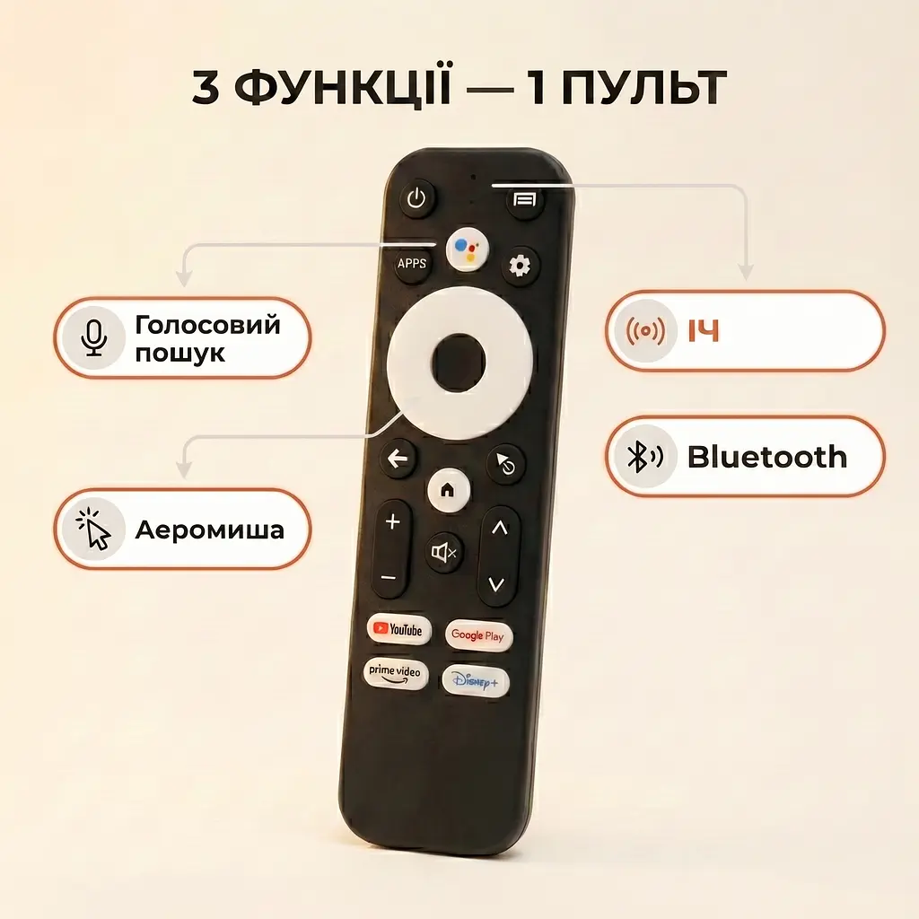 Пульт аеромишка з мікрофоном Everon W2 з Bluetooth - фото 3