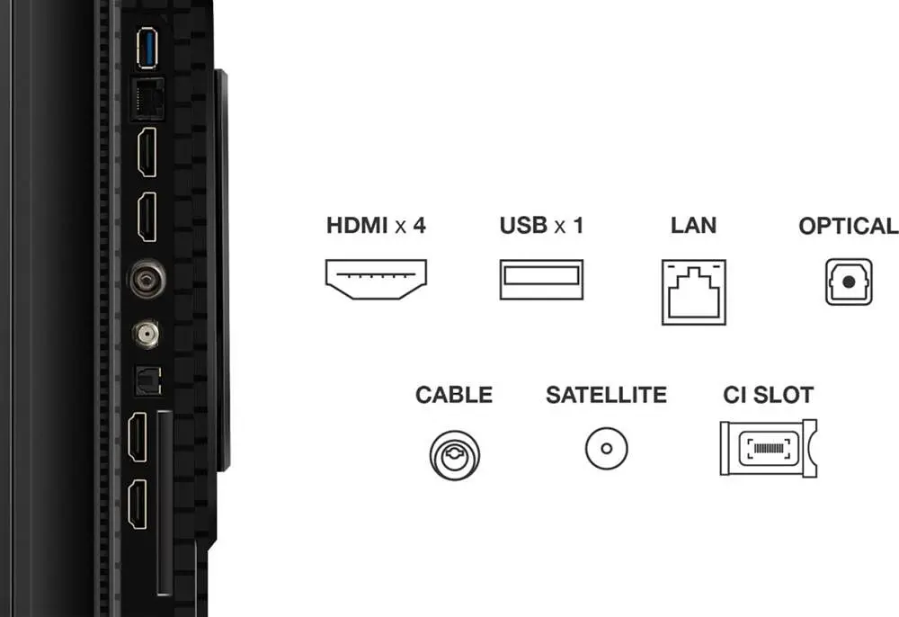 Телевізор TCL 65P8K - фото 5