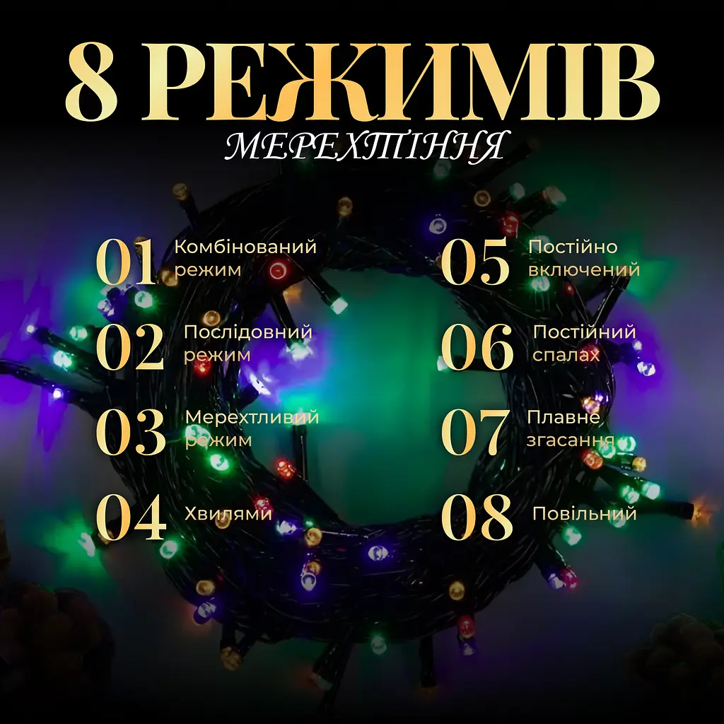 Гирлянда-нить GarlandoPro длина 10 м, мультиколор (M200LEDML) - фото 3