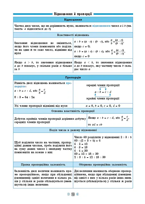 Довідник у таблицях. Математика. 5–6 класи - Наталія Столяревська - фото 2