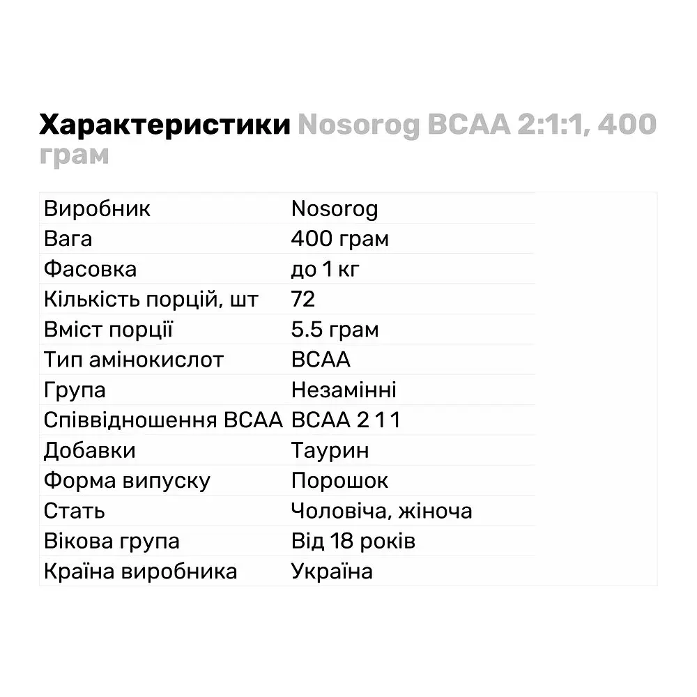 Амінокислота BCAA Nosorog BCAA 2:1:1, 400 грам - Яблуко - фото 2