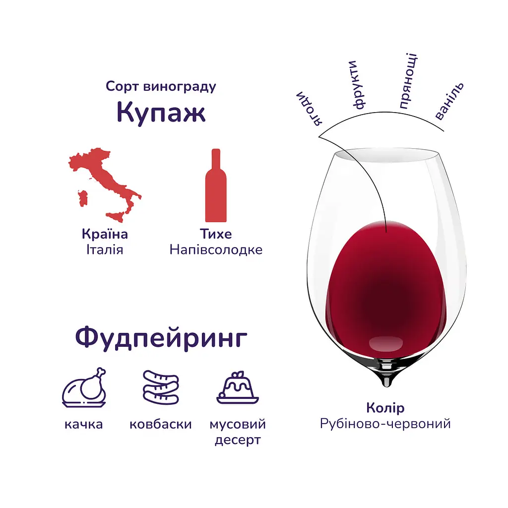 Вино Grappolo d'Oro Vino Rosso Semi Sweet, червоне, напівсолодке, 5 л - фото 2