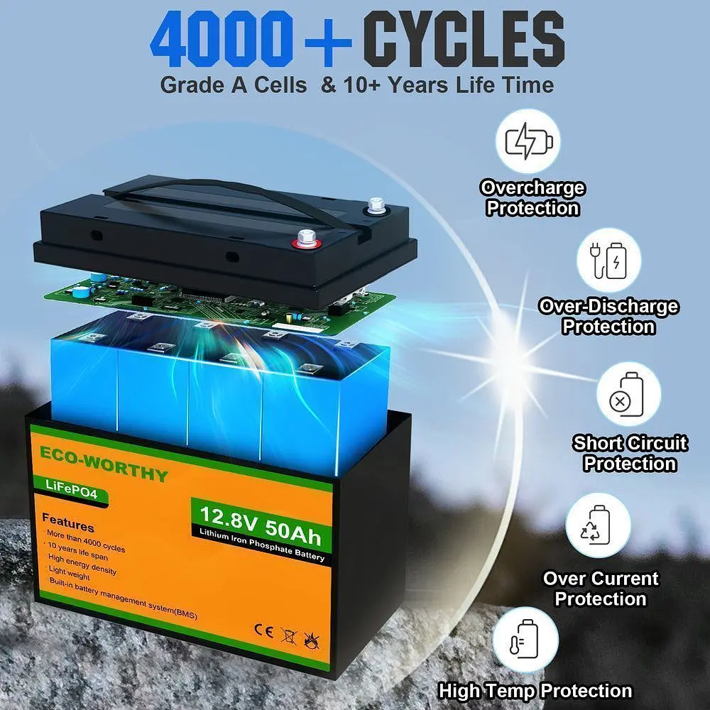 Акумулятор Eco-Worthy LiFePO4 12V (12.8V/50Ah/640Wh) (Eco-Worthy-1250) [164620] - фото 4