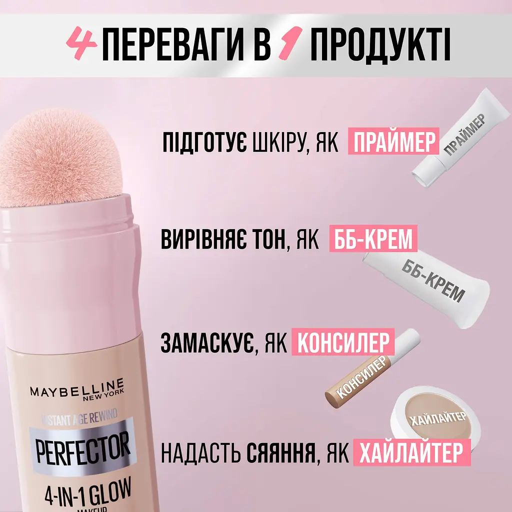 Тональная основа 4 в 1 Maybelline New York Instant Perfector Glow с эффектом сияния тон 00 (Fair Light) 20 мл (B3430200) - фото 4