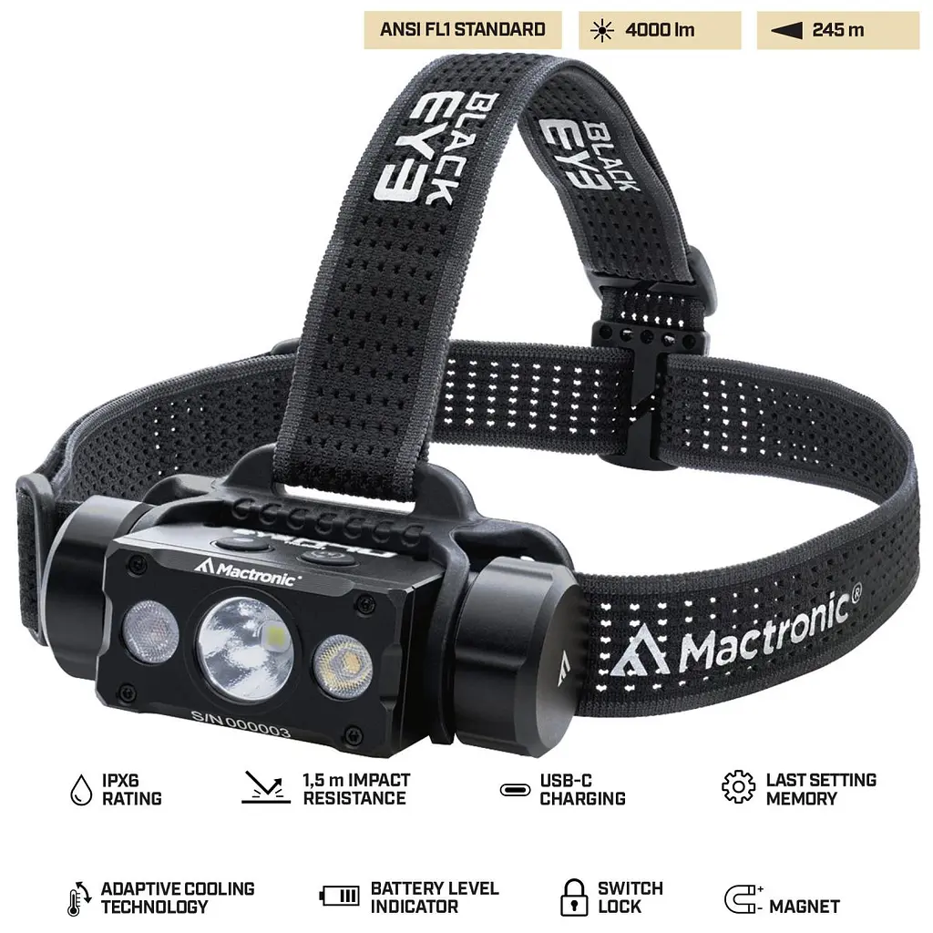 Ліхтар налобний Mactronic Black Eye H40 (4000 Lm) Cool White/Red LED Rechargeable Type-C (THL0061) - фото 2
