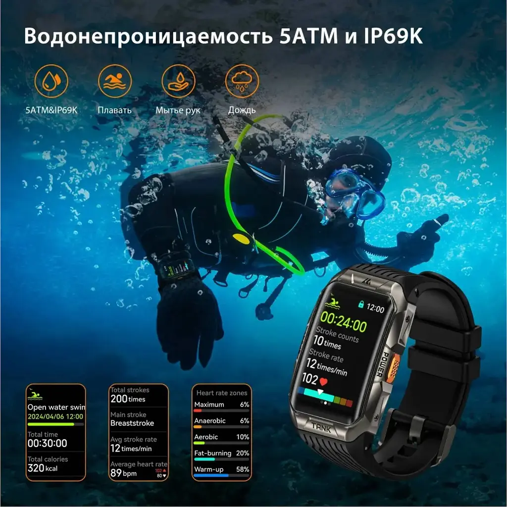 Смарт-годинник тактичний Kospet Tank X2 Black (KTX0002B) - фото 7