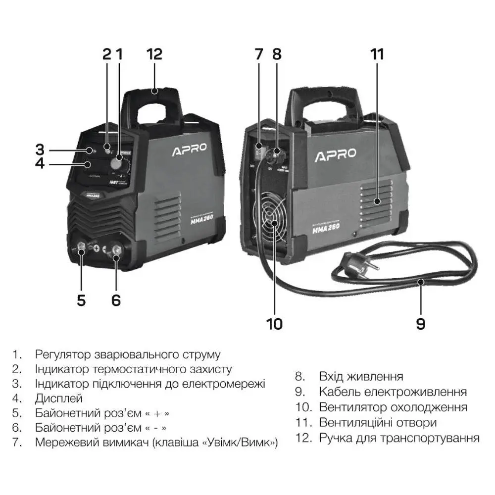 Сварочный аппарат инверторный Apro MMA-260K 4 мм с набором кабелей + пластиковый кейс 30412 - фото 10