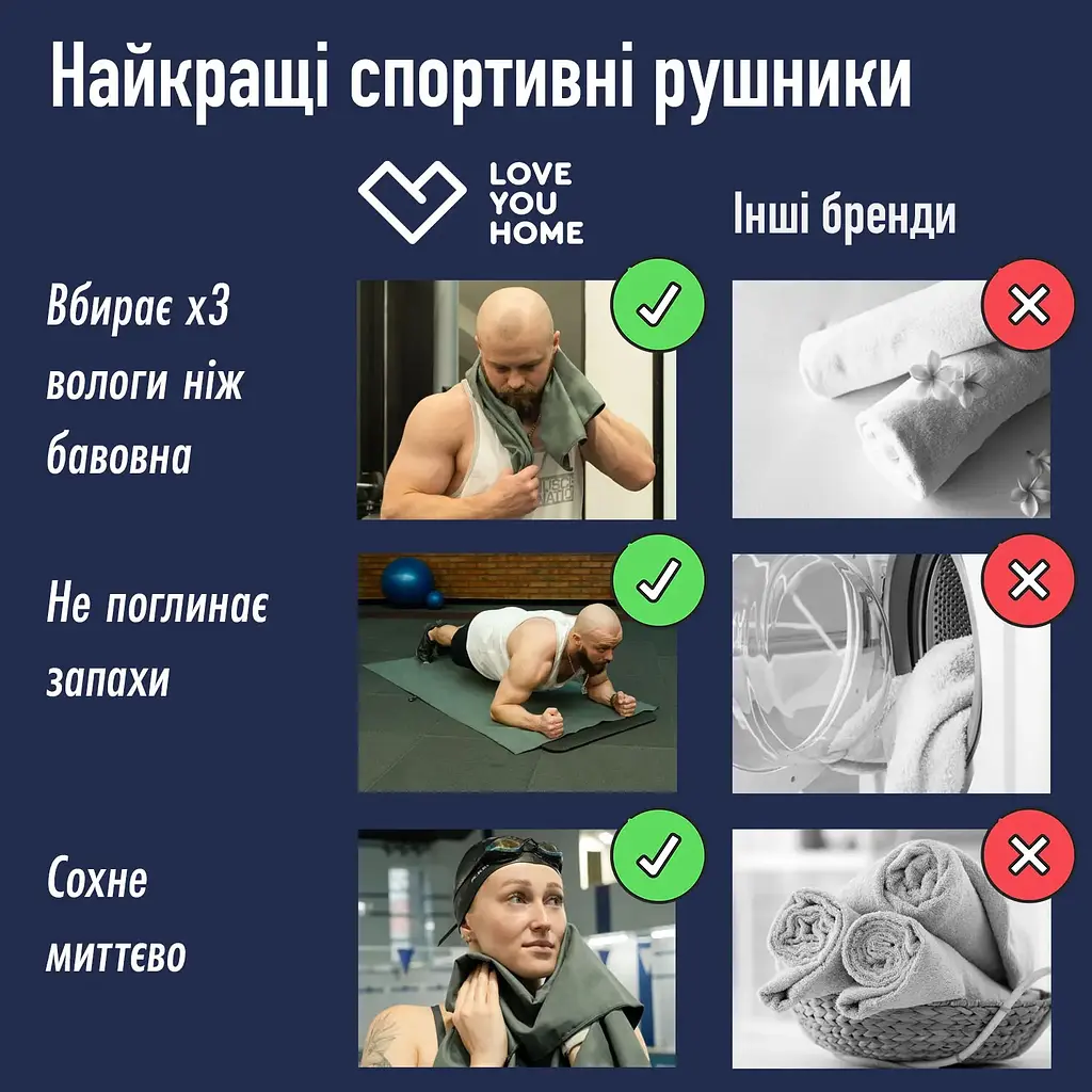 Дорожній спортивний рушник Love You з мікрофібри з чохлом 80х180 см сірий (60140) - фото 6