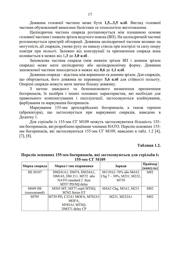 155-мм самохідна гаубиця М109A3GN (М109A4). Методичний посібник - фото 16