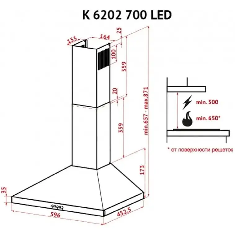 Витяжка Perfelli K 6202 WH 700 LED - фото 10