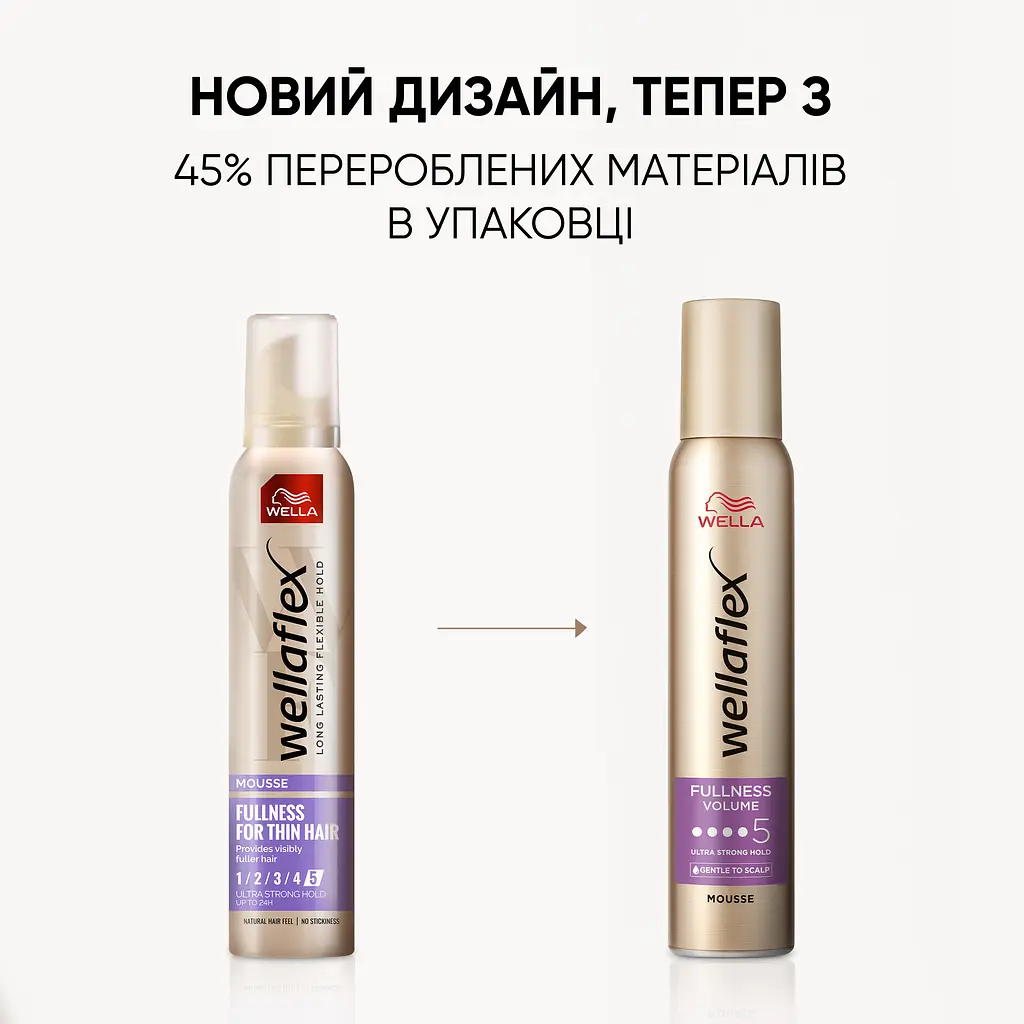 Мус для волосся Wellaflex Fullness Volume 5 Екстра об'єм 200 мл - фото 6