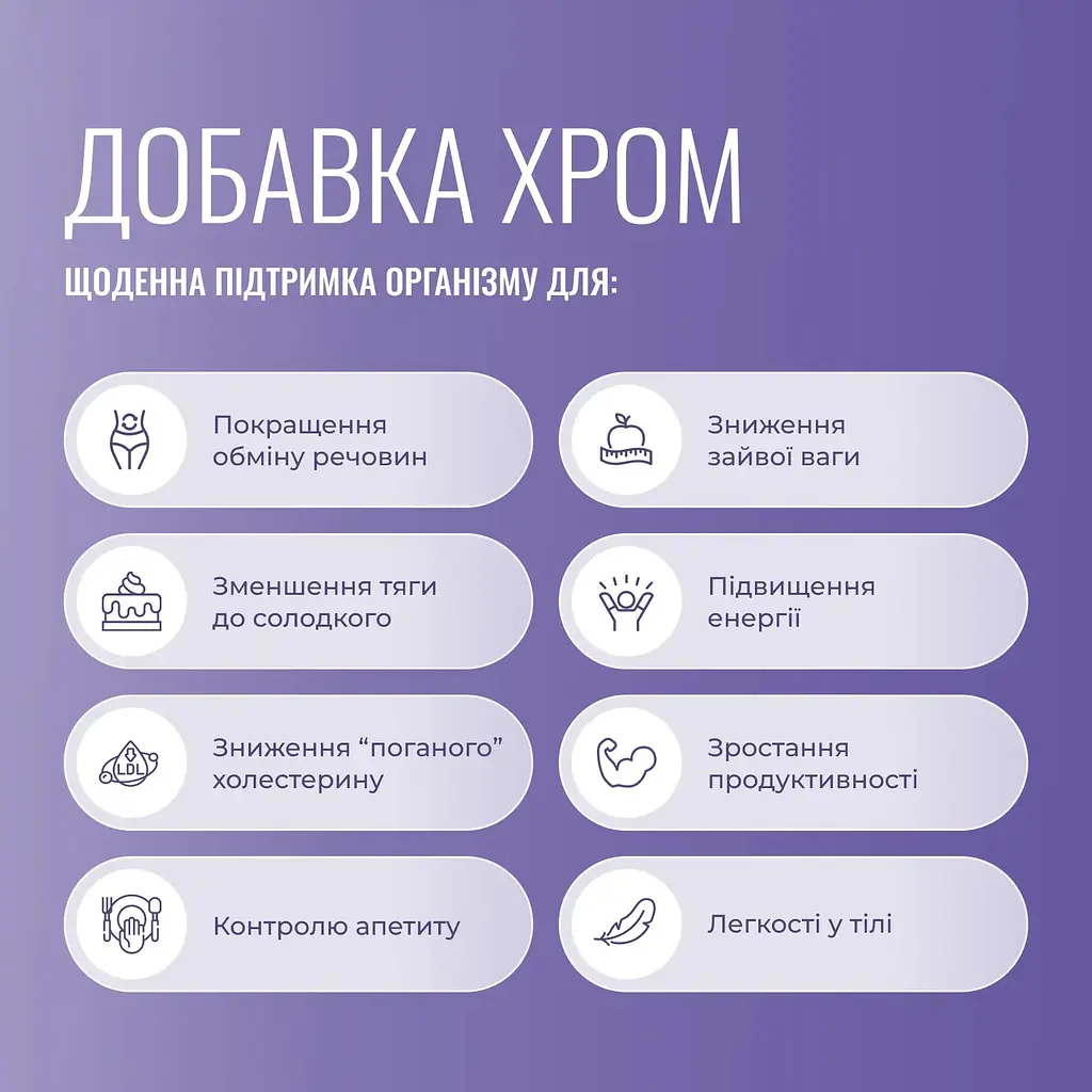 Хром Nano Pure Labs Simply Science Bioavailable Chromium CR 60 мл - фото 2