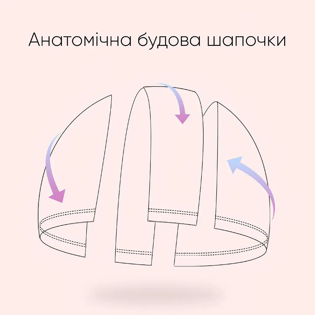 Дитяча Шапочка для плавання2-6 років Renvo Orta JR Рожевий OSFM (1SC400-0501) - фото 4