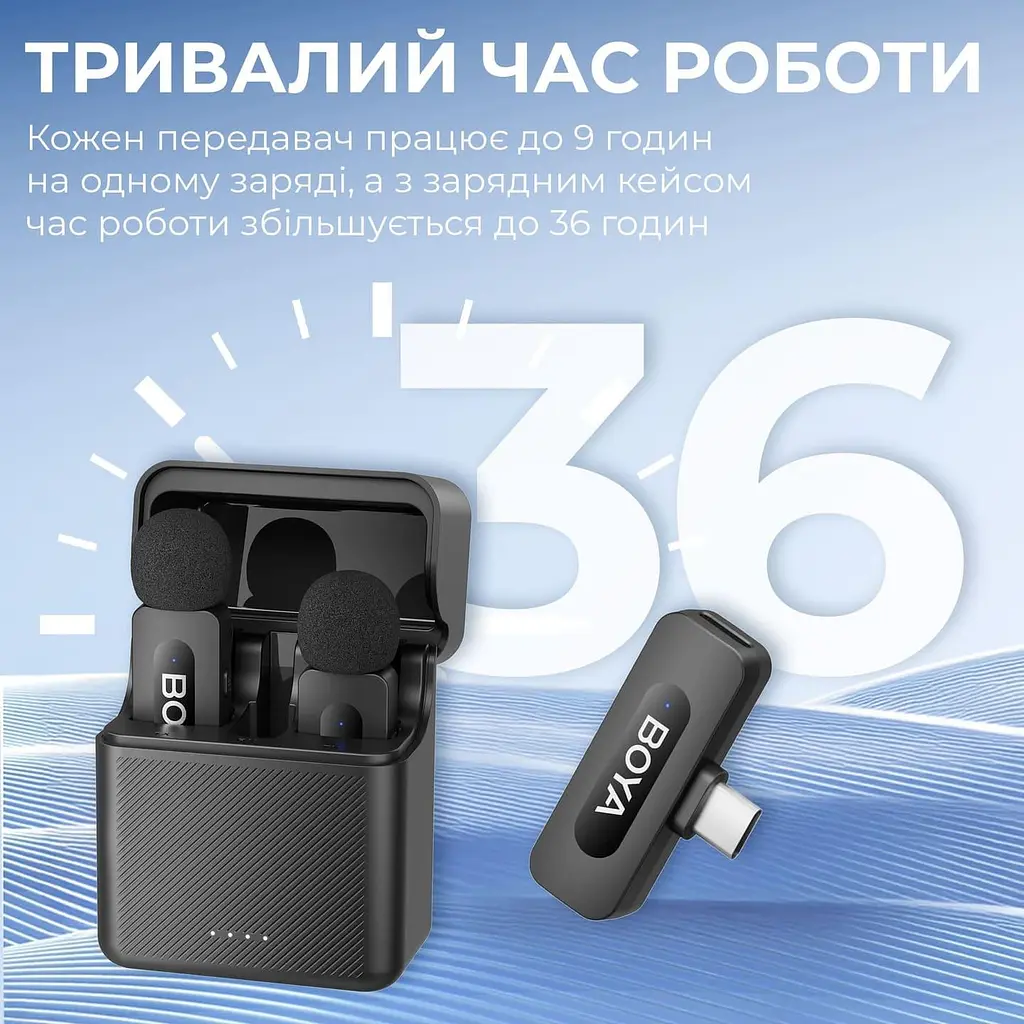 Мікрофон Boya BY-V30 Type-C Black (BY-V30) - фото 8