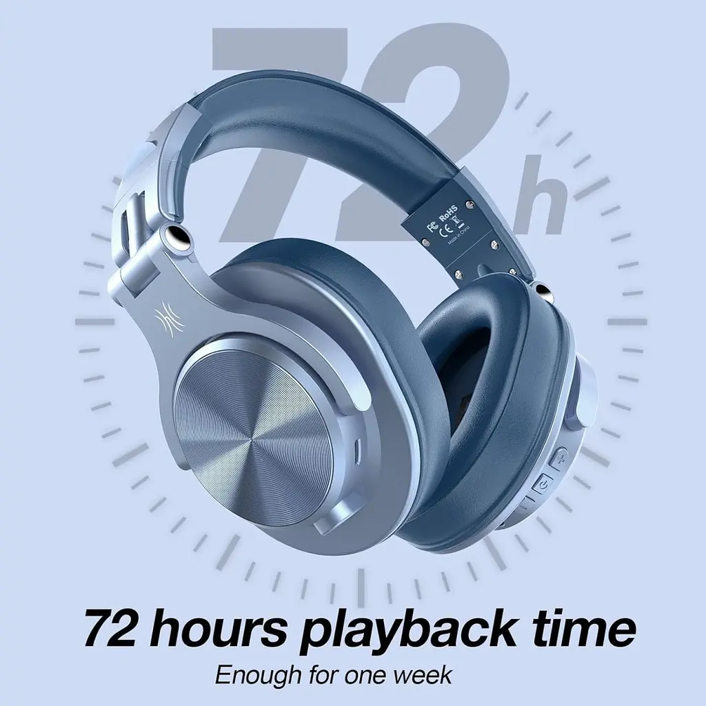 Гарнитура OneOdio Fusion A70Bluetooth + 3.5 мм/6.35 мм Sky Blue (A70 Sky Blue) - фото 5