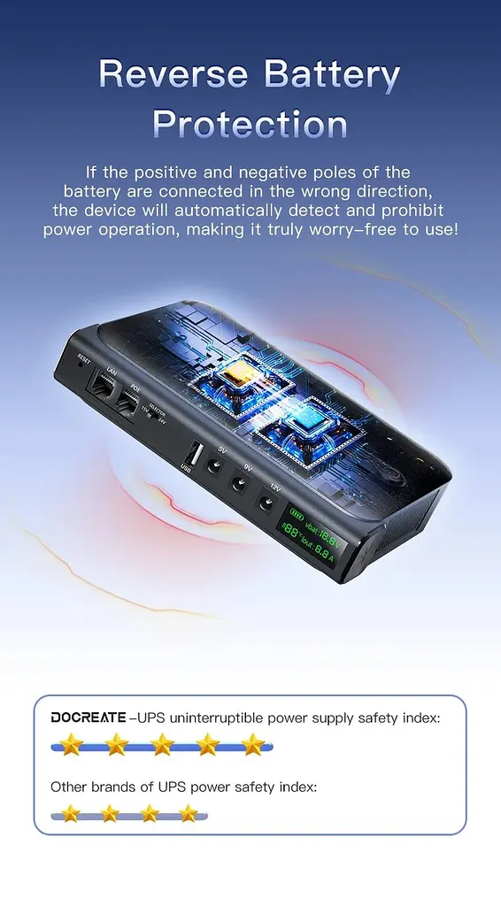 Безперебійник для роутерів UPS 36W Docreate DC1036L POE USB 3xDC (5/9/12V) без АКБ - фото 7