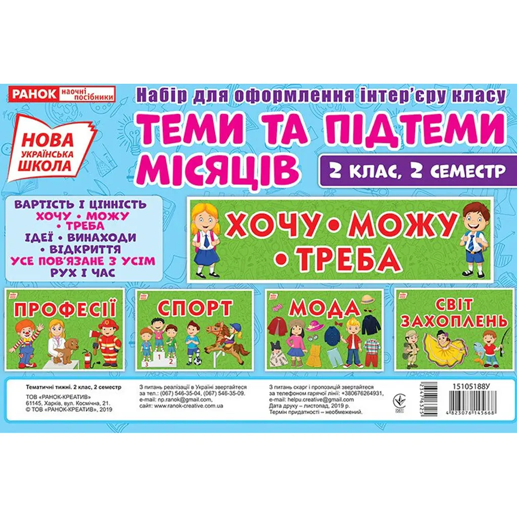 Набір карток. Теми та підтеми місяців. 2 клас (2 семестр) -