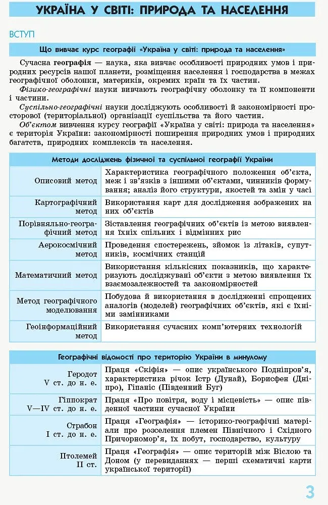 Рятівник 2.0. Географія у визначеннях, таблицях і схемах. 8 - 9 класи - фото 2