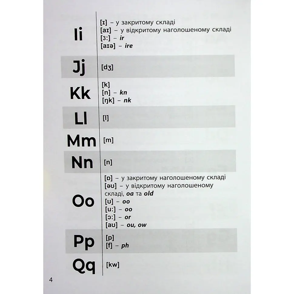 Навчальна книга 3000 вправ та завдань Англійська мова Читання 1-2 клас 318086 - фото 5