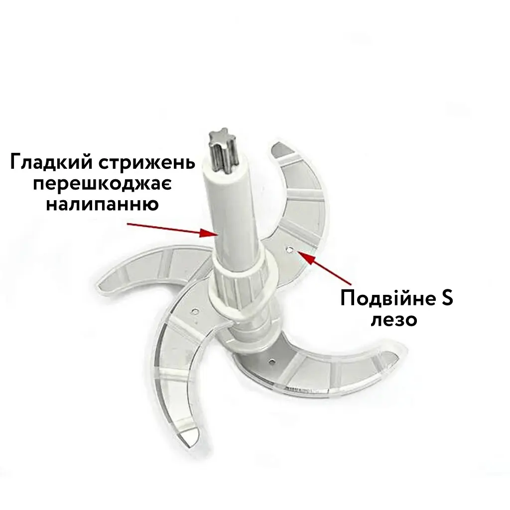 Додаткові леза для подрібнювача 2л - фото 2