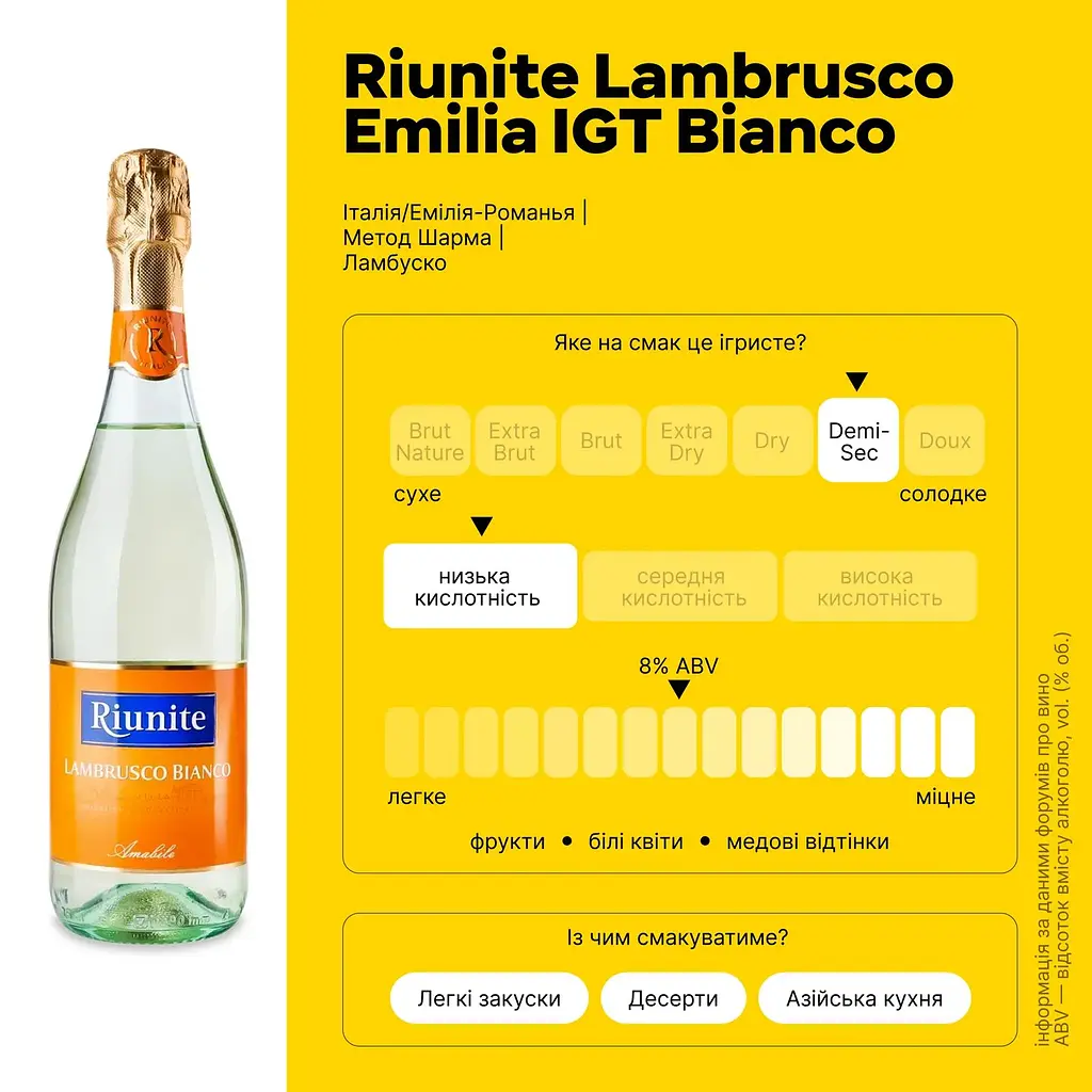 Вино ігристе Riunite Lambrusco Emilia IGT Bianco 8% 1.5 л (2 шт. х 0.75 л) - фото 8