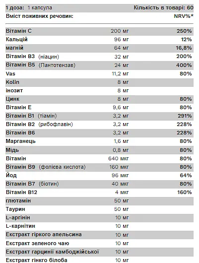 Вітаміни Pure Gold One Vitamin for Men 60 капсул - фото 2
