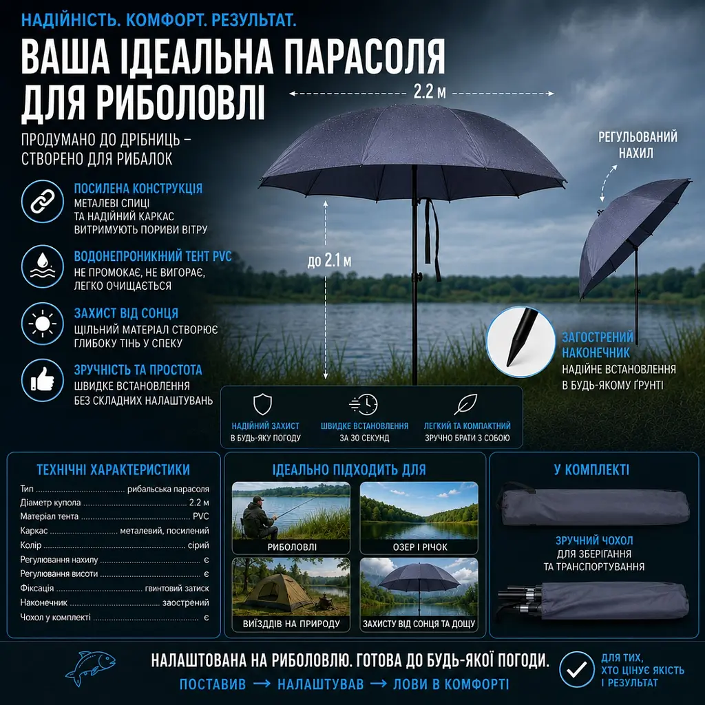 Посилена вітростійка парасоля для риболовлі 2 м з чохлом - фото 13
