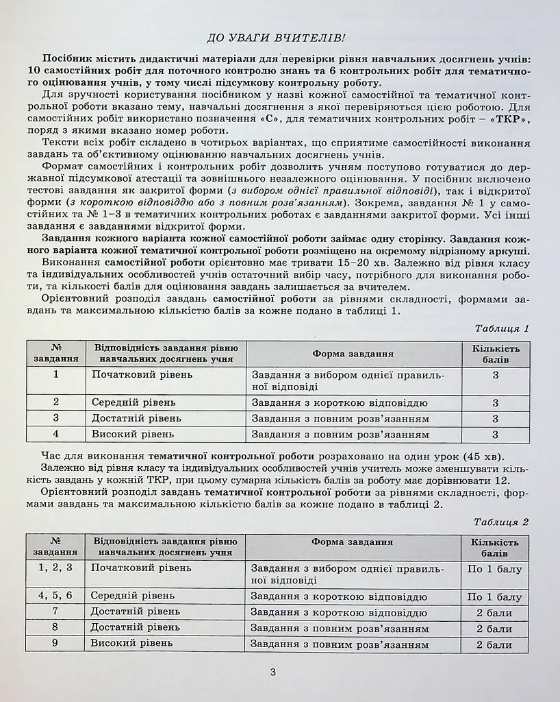 Алгебра 9 клас. Зошит для самостійних та тематичних контрольних робіт - фото 2