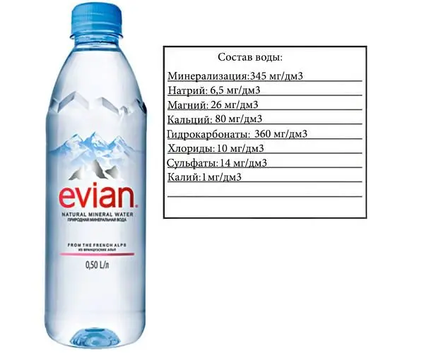 Evian, 0,5 л, Евіан, Вода негазована, ПЕТ - фото 2