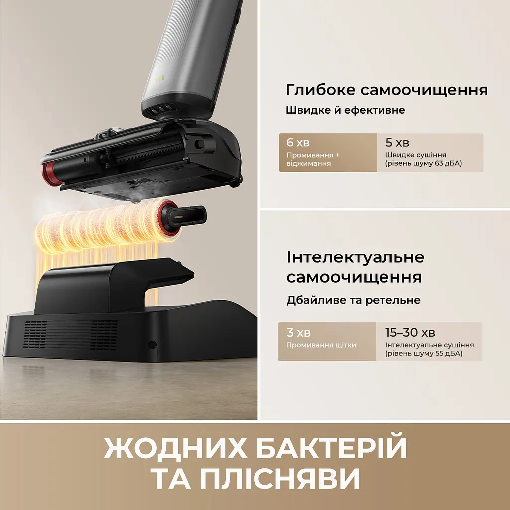 Бездротовий миючий пилосос MOVA X4 Pro - фото 10