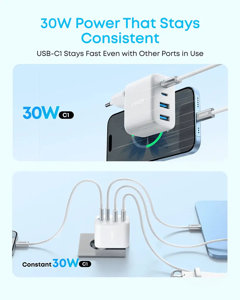 Мережевий зарядний пристрій Anker Zolo Charger - 50W, 2xUSB-C & 2xUSB-A White (7285027) - фото 4