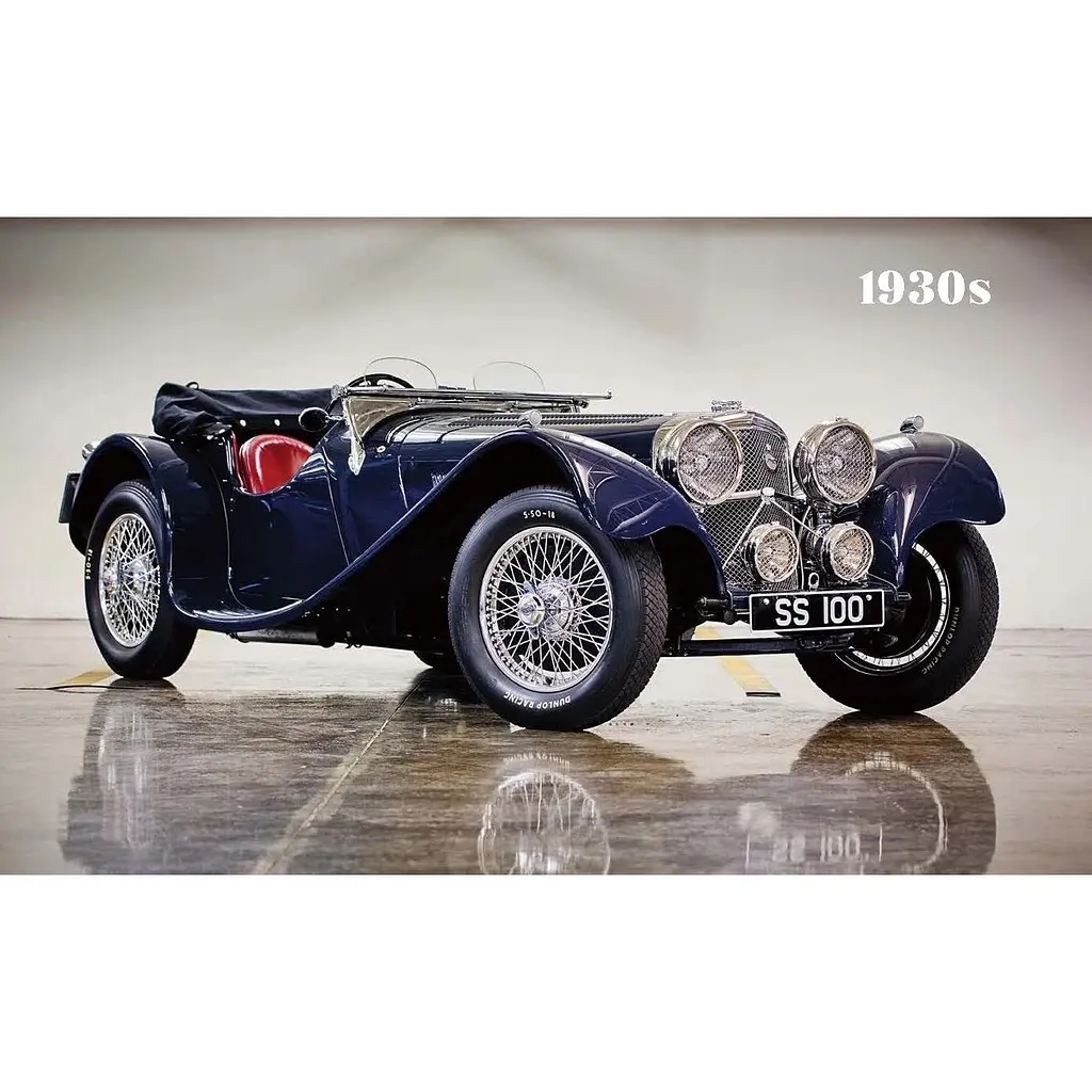 Classic Cars: A Century of Masterpieces - Саймон де Бертон - фото 4