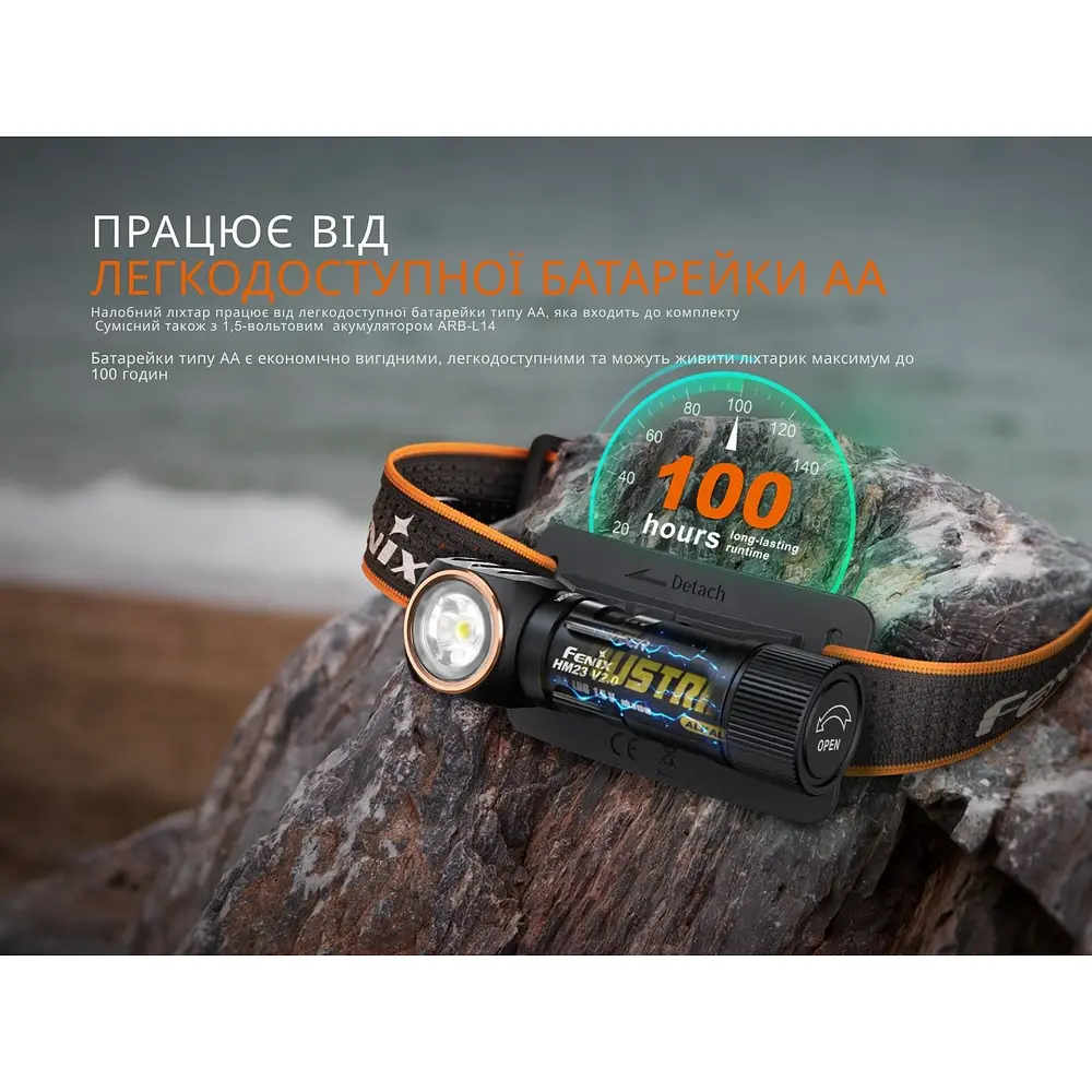 Ліхтар налобний з червоним світлом Fenix HM23 V2.0 300 лм - фото 12